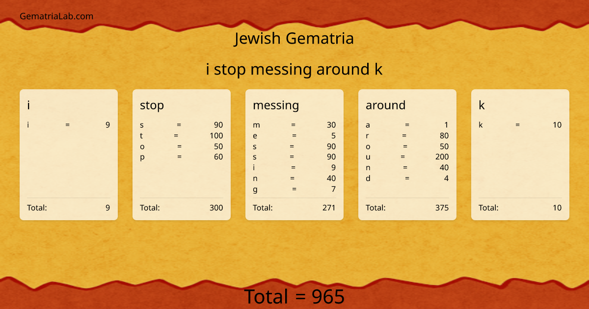 i stop messing around k in jewish Gematria